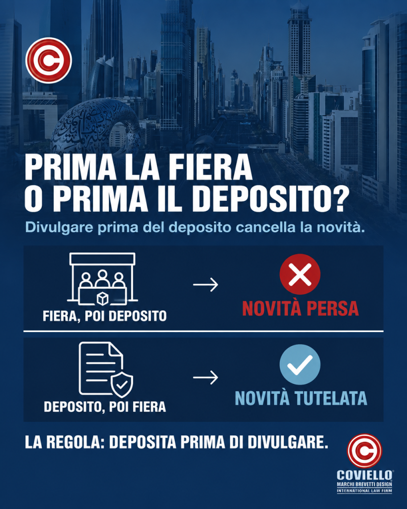 Schema operativo per coordinare deposito, licenza e libertà di attuazione di un’invenzione